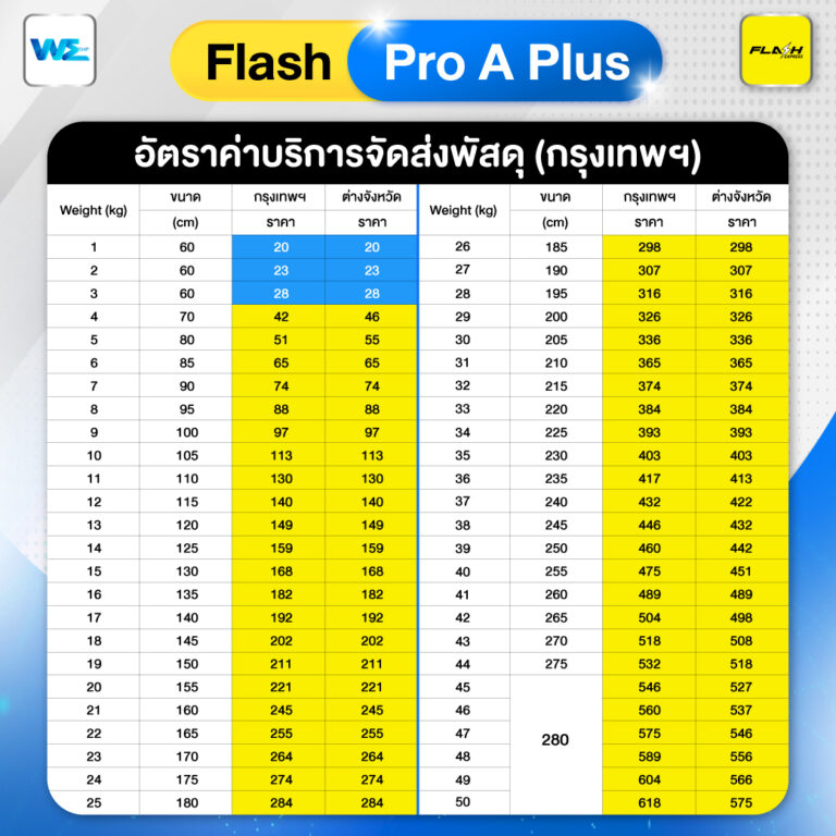 Flash-Pro-A-Plus-อัตราค่าบริการจัดส่งพัสดุ-(กรุงเทพฯ)